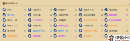 炉石传说2017年10月t1卡组是什么
