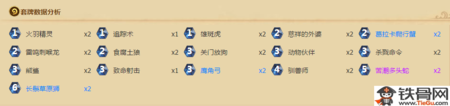 炉石传说2017年10月t1卡组是什么