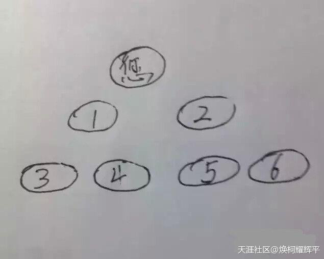 BBTcoin比比特币是什么<strong></p>
<p>特币是什么</strong>？怎么赚钱的？