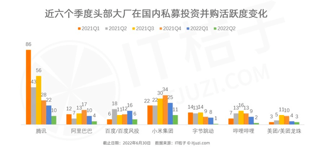 炒币、炒股、买信托<strong></p>
<p>什么叫炒币</strong>，大厂投资也被“割韭菜”？