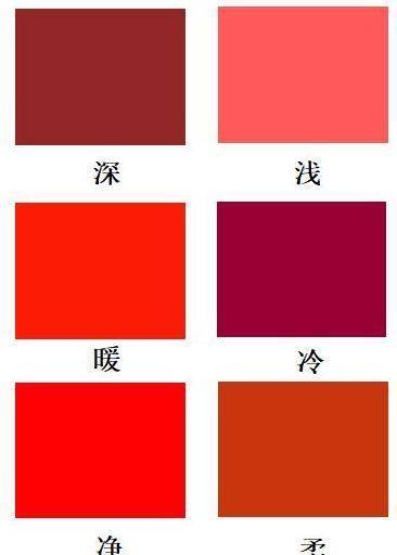 你说的红是什么红？穿对了红<strong></p>
<p>红币是什么</strong>，你才能“红”起来！