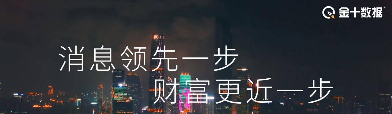 卖币炒车？特斯拉身价暴涨5989亿元<strong></p>
<p>现在炒什么币</strong>，“优答”却暗藏危机？
