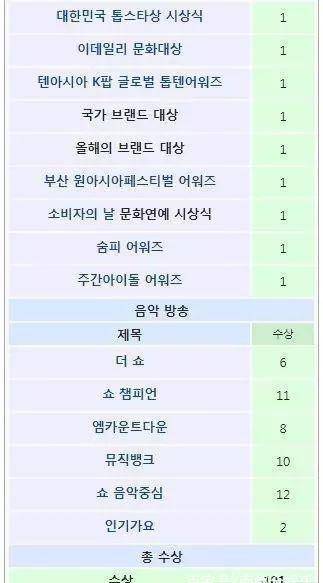 这个偶像男团今天解散<strong></p>
<p>现在炒什么币</strong>，演唱会门票一张炒到八万五千元人民币！