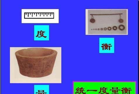 什么是度量衡<strong></p>
<p>xag是什么货币</strong>？最早的货币是什么？谁发明了度量衡？