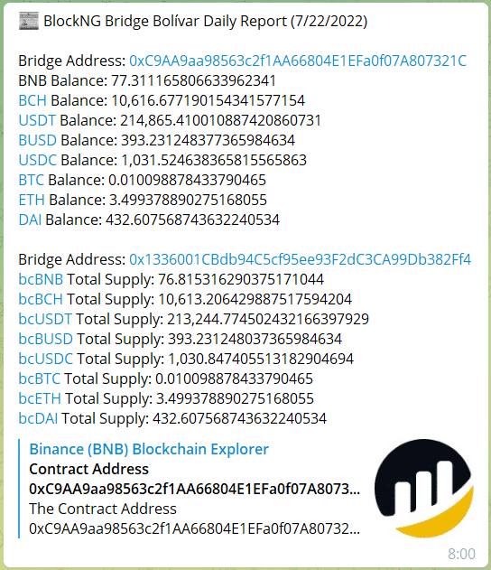 危机始末：SmartBCH 跨链桥被“劫持” 建立救援者 DAO