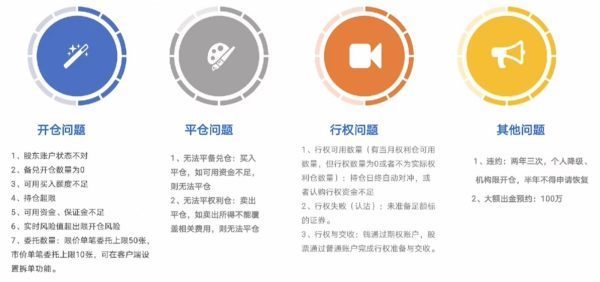 什么是期权<strong></p>
<p>什么是期权</strong>？