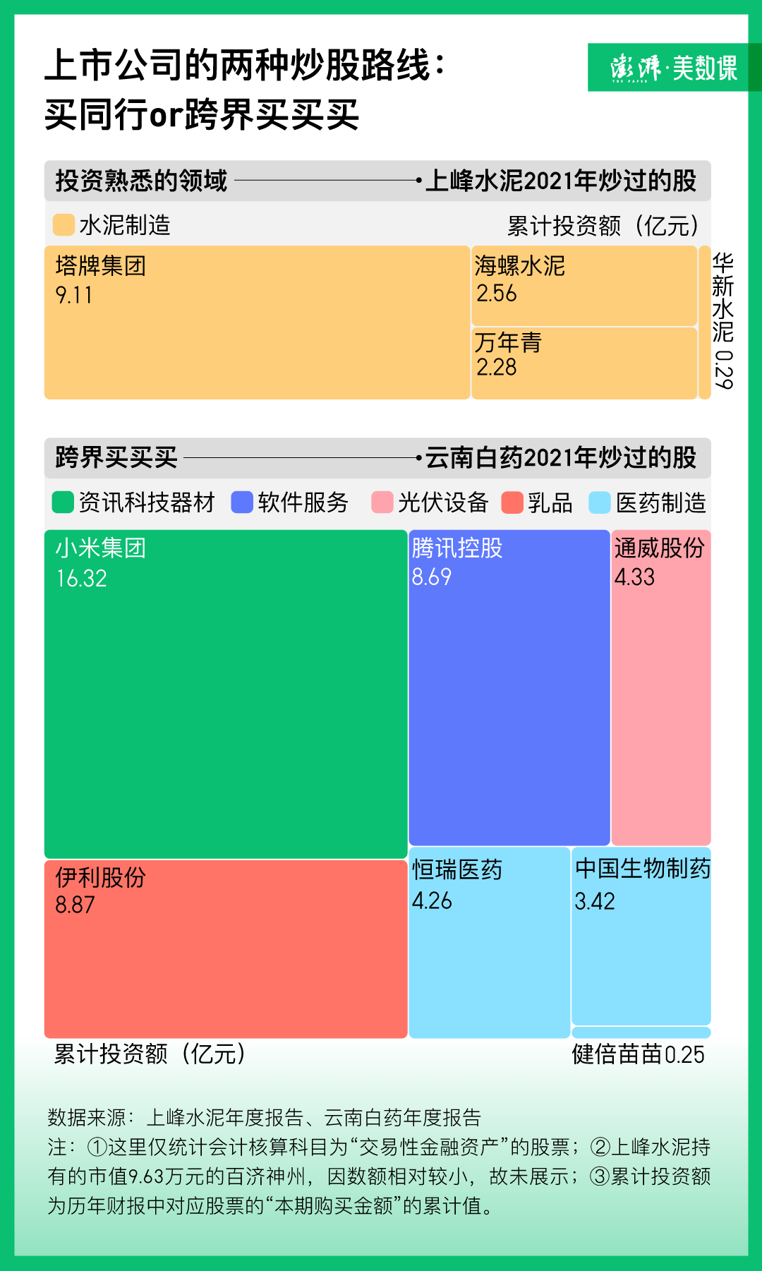 数说｜炒股、炒币、买信托<strong></p>
<p>炒币合法吗</strong>，大公司理财会翻车吗？