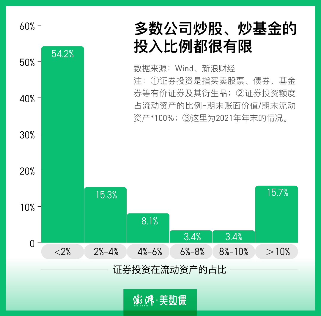 数说｜炒股、炒币、买信托<strong></p>
<p>炒币合法吗</strong>，大公司理财会翻车吗？