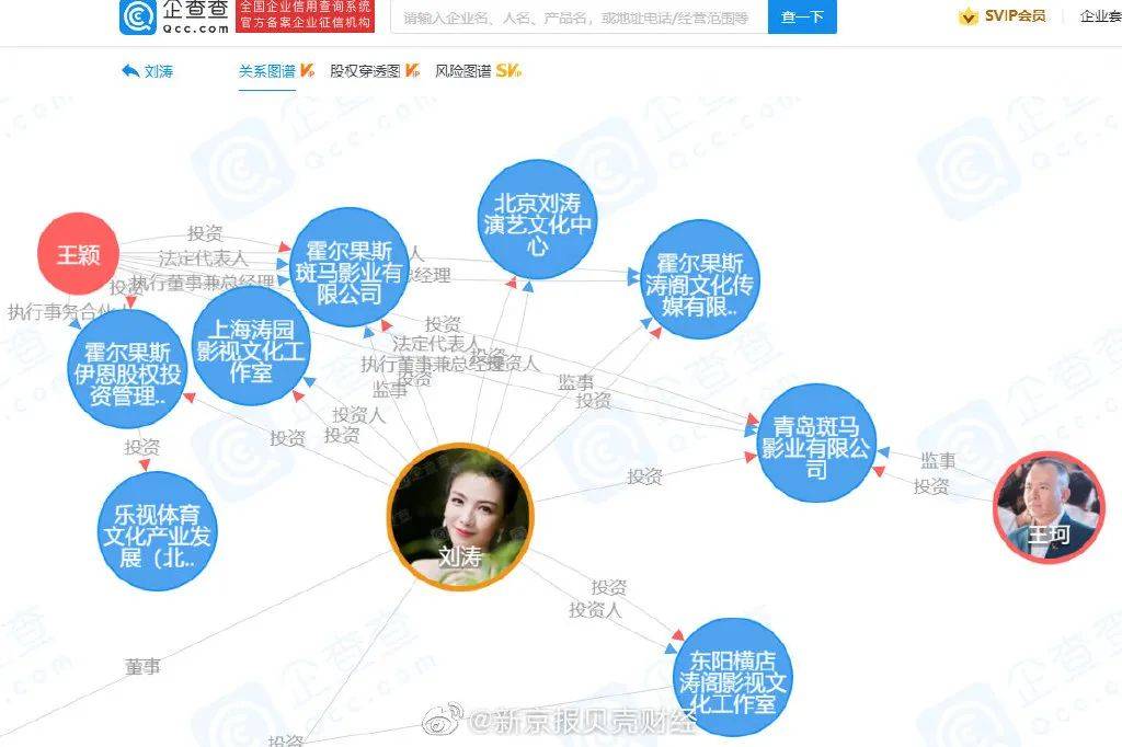 知名女星夫妇起诉造谣者<strong></p>
<p>炒币合法吗</strong>！