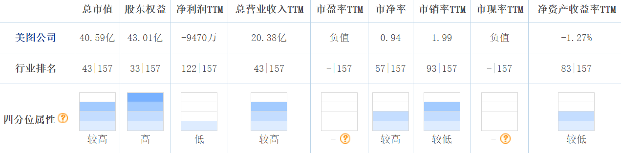 Z世代<strong></p>
<p>炒币合法吗</strong>，正在抛弃“比特币们”？