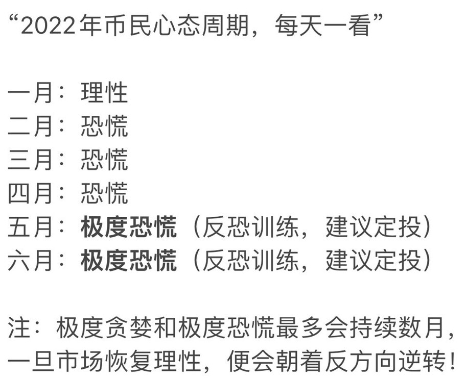 定投<strong></p>
<p>BNB交易app</strong>，首选BTC/ETH/BNB/FTT……