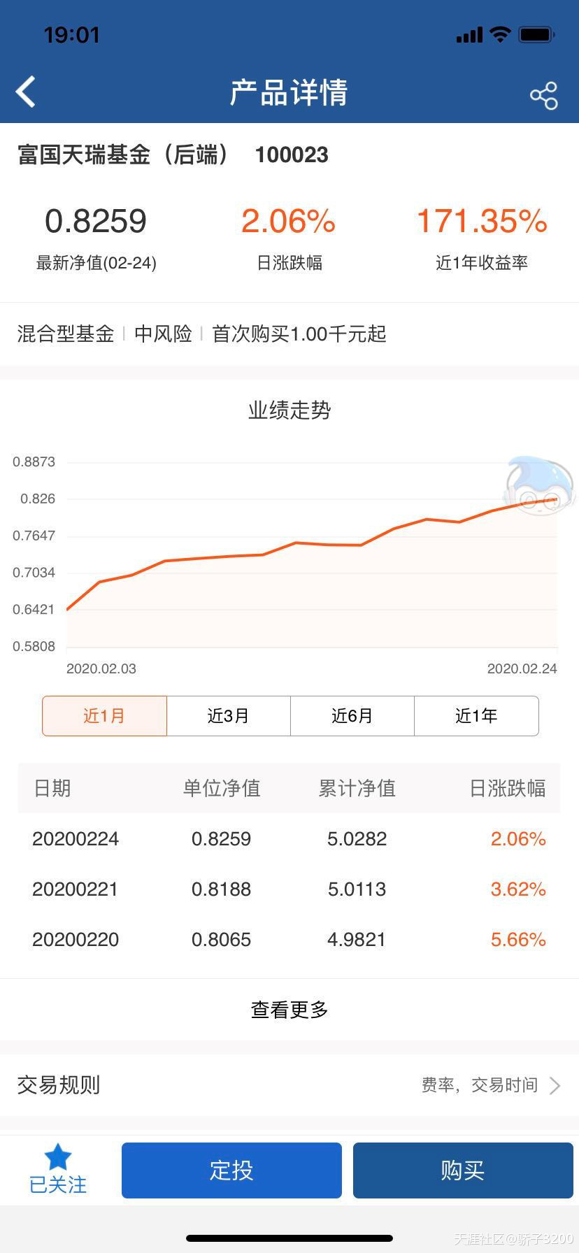 上海银行虚假基金数据诈骗复旦研究生一万元投资额