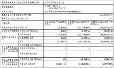 交银施罗德基金管理有限公司关于交银施罗德 稳安60天滚动持有债券型证券投资基金基金合同生效公告