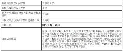 蜂巢基金管理有限公司 高级管理人员变更公告