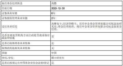 中金基金管理有限公司 关于变更基金经理助理的公告