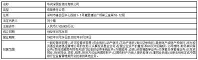 嘉实基金管理有限公司关于 嘉实京东仓储物流 封闭式基础设施证券投资基金战略配售投资者之专项核查报告