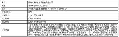 嘉实基金管理有限公司关于 嘉实京东仓储物流 封闭式基础设施证券投资基金战略配售投资者之专项核查报告