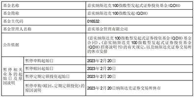 关于嘉实纳斯达克100指数发起（QDII）2023年2月20日 暂停申购、赎回及定投业务的公告