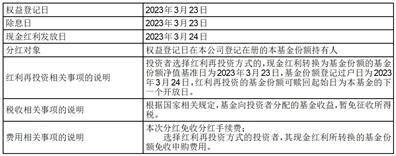 嘉实增强信用定期开放债券型证券 投资基金2023年第一次收益分配公告