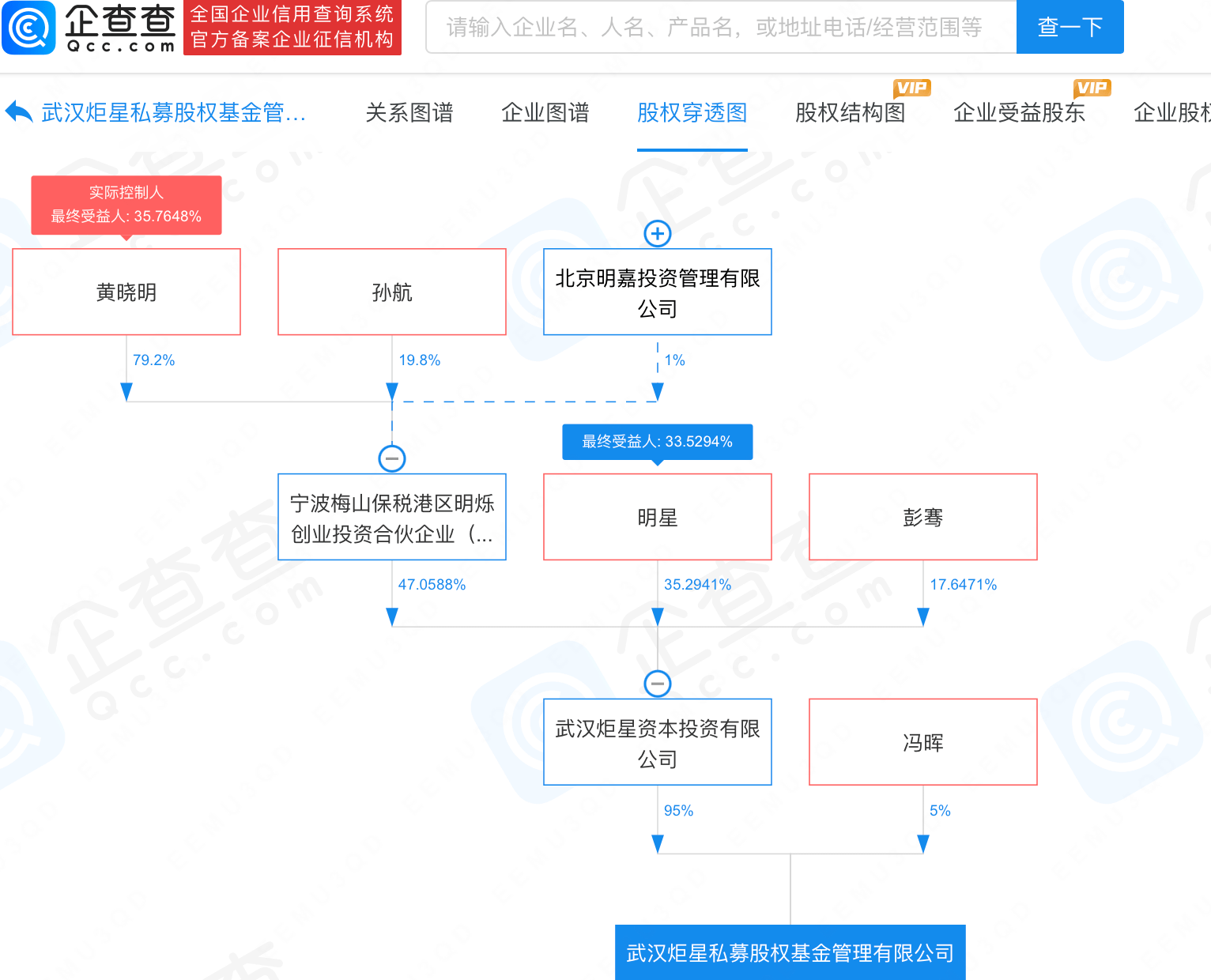 黄晓明投资新设私募基金公司