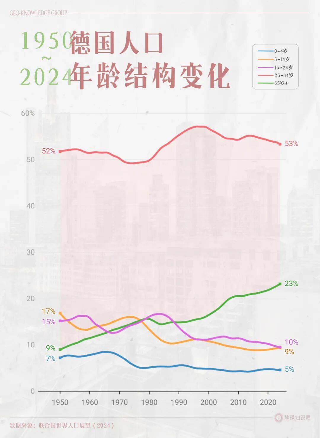 德国的世界第一<strong></p>
<p>shib价格</strong>，正在批量阵亡