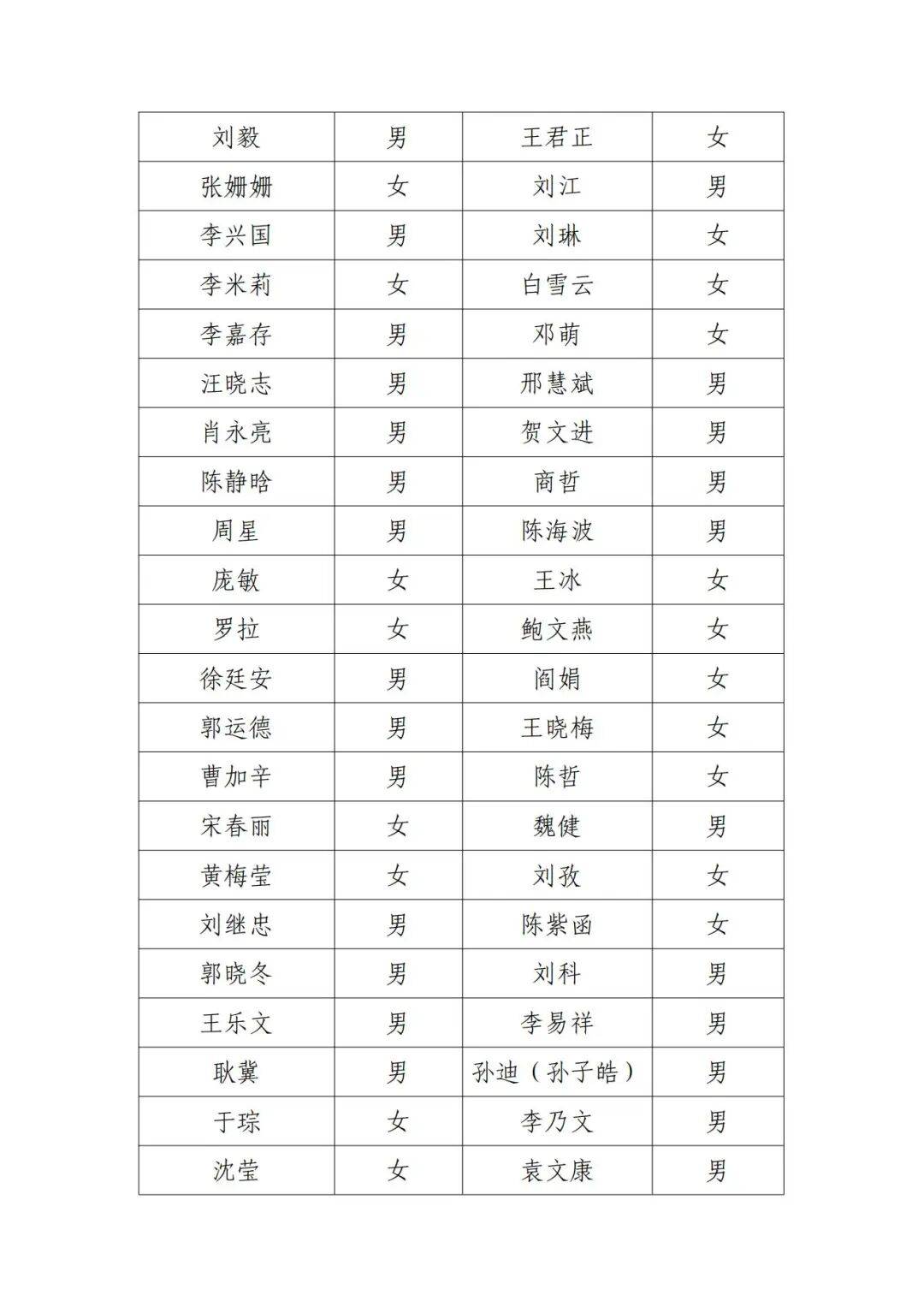 演员邓超等失联被公示<strong></p>
<p>shib价格</strong>，最新回应