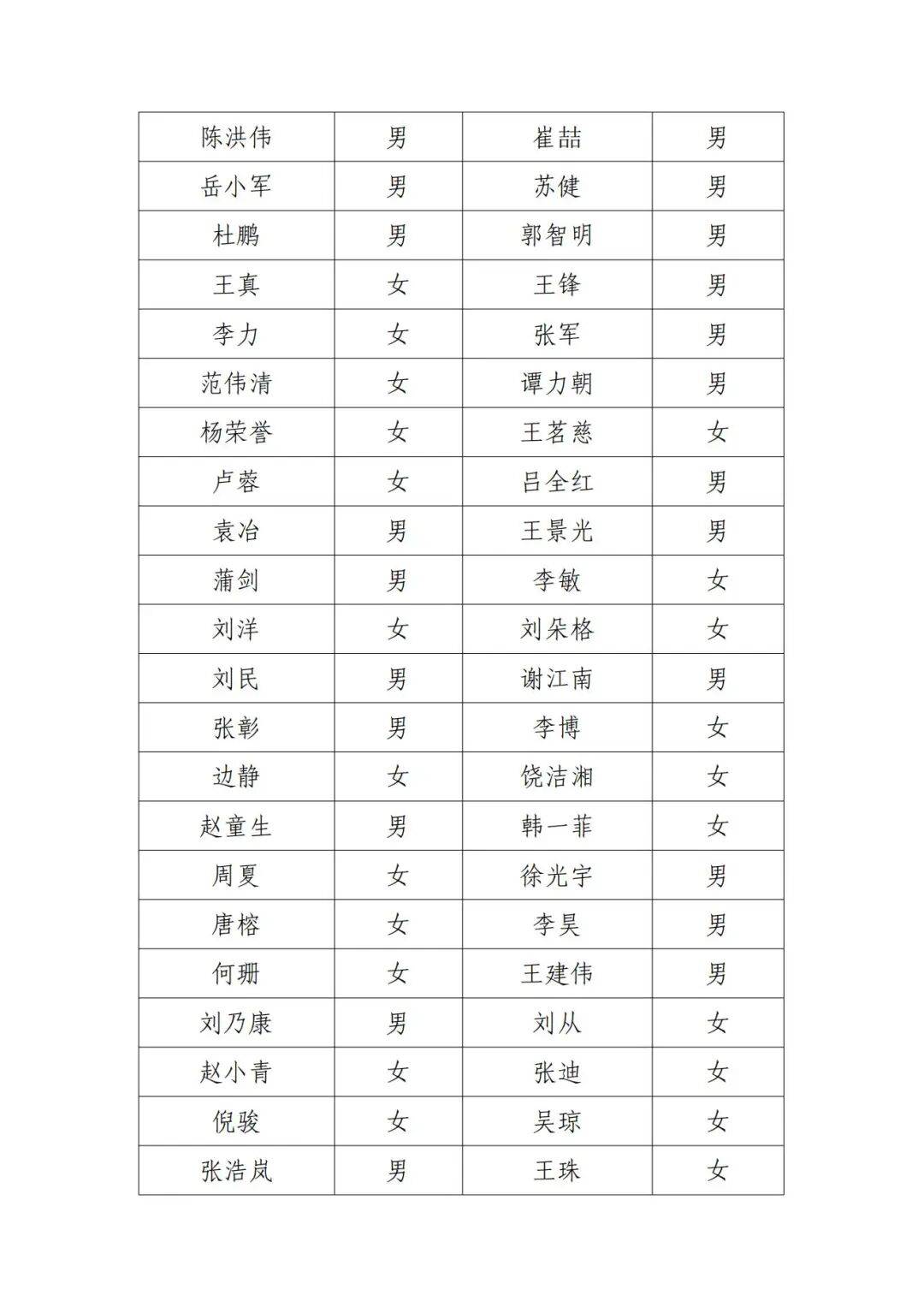 演员邓超等失联被公示<strong></p>
<p>shib价格</strong>，最新回应