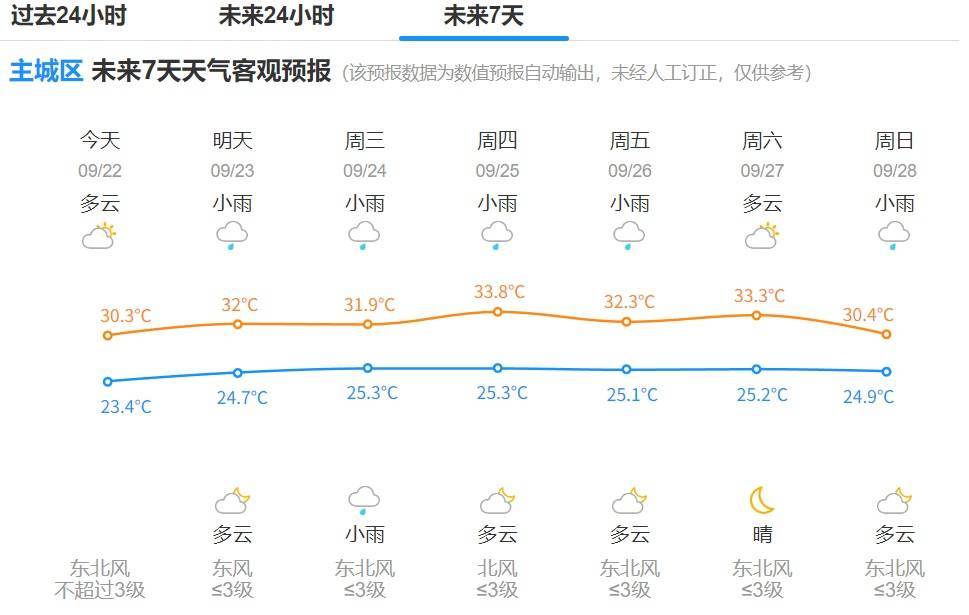 确认了：17级<strong></p>
<p>shib</strong>！大范围影响杭州！明天更猛...