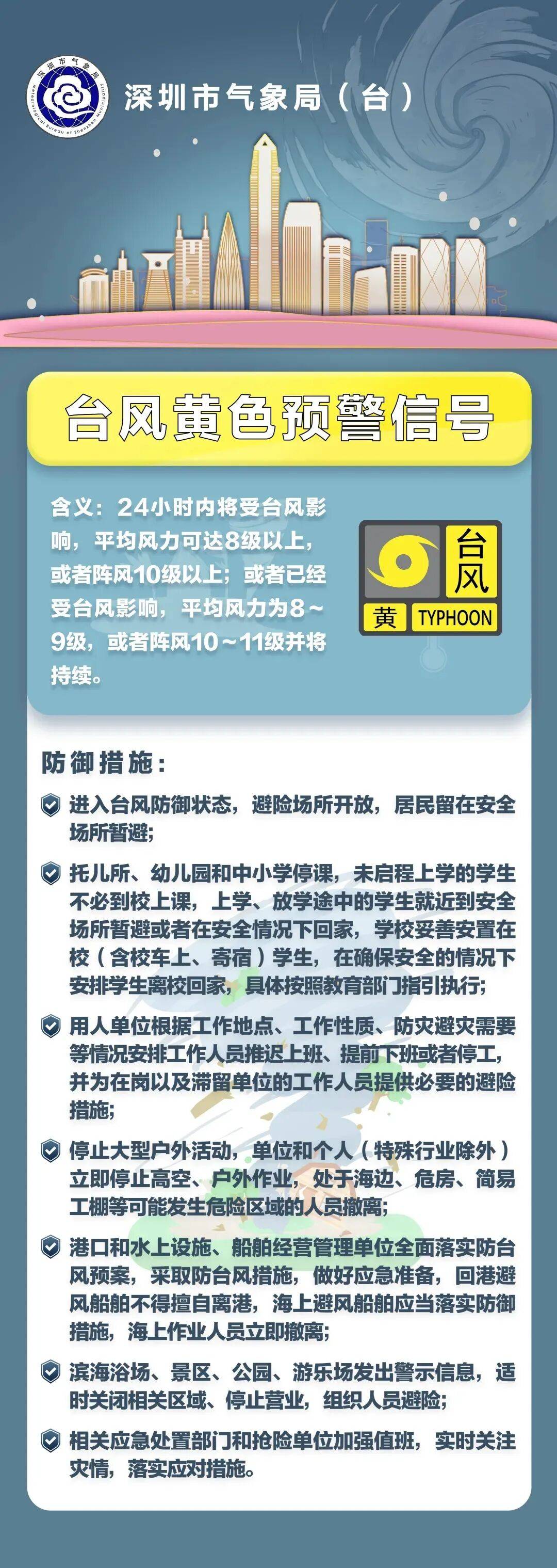 刚刚<strong></p>
<p>shib</strong>！深圳市台风黄色预警信号预发布！