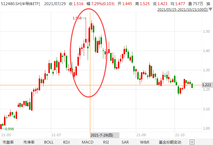 在牛市中被毒打<strong></p>
<p>shib币前景</strong>，银行走出了“股灾”行情...