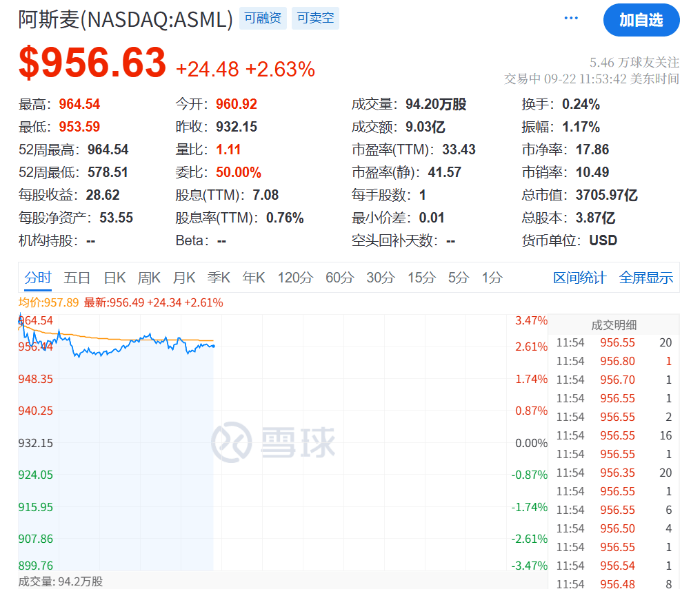 今夜<strong></p>
<p>tp钱包</strong>，创新高！