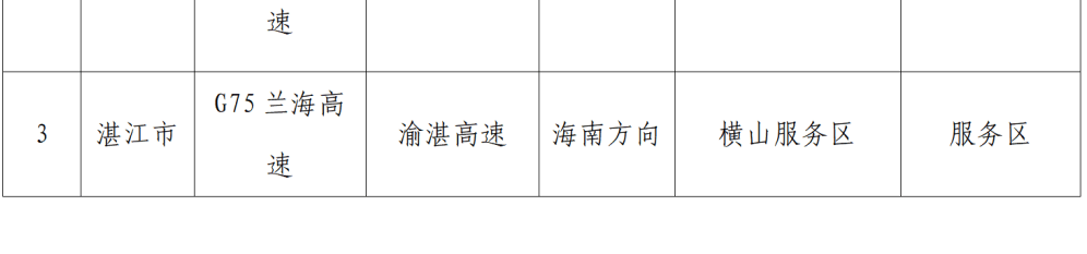 “不亚于春节回家”！凌晨5点<strong></p>
<p>tp钱包官方下载</strong>，深圳有人已经堵在路上……