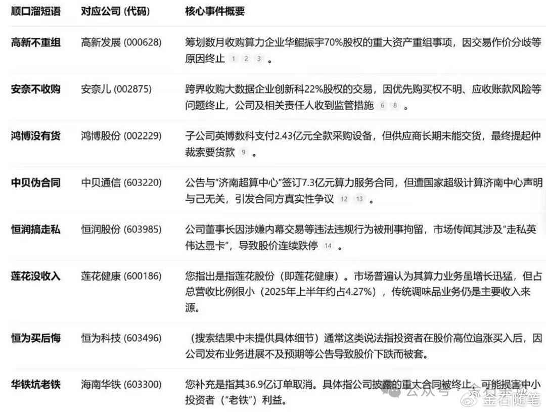 “算计”！22万股民梦碎<strong></p>
<p>tp钱包下载</strong>，37亿大单成泡影，都在数几个跌停...
