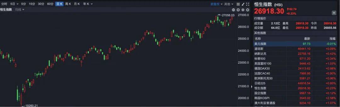 突发<strong></p>
<p>tp钱包下载</strong>！ 宁德时代港股突破600港元大关