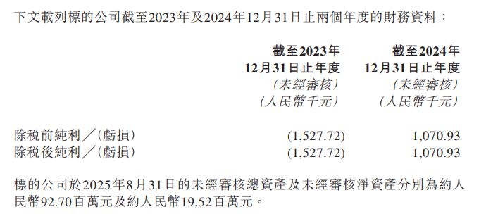 蜜雪冰城要卖啤酒了！蜜雪集团拟花近3亿元<strong></p>
<p>tp钱包下载</strong>，买这家啤酒公司53%股权，前者创始人配偶是后者最大股东