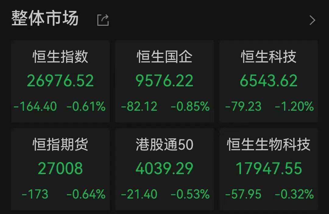 半导体龙头<strong></p>
<p>tp钱包官网下载</strong>，大涨！创历史新高
