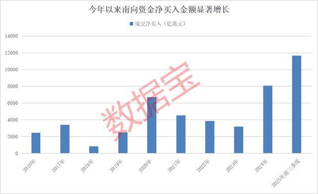 持股量猛涨超58倍<strong></p>
<p>tp钱包官网下载</strong>，医药龙头获爆买