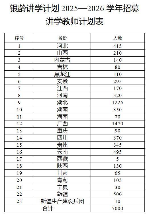 多地发文：招人<strong></p>
<p>tp钱包官网</strong>，只要退休的，现享受退休待遇不变
