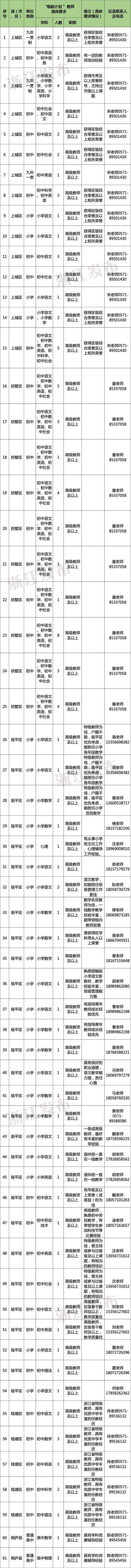 多地发文：招人<strong></p>
<p>tp钱包官网</strong>，只要退休的，现享受退休待遇不变