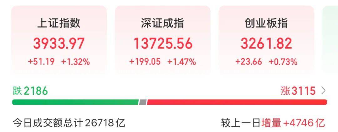 3600亿龙头<strong></p>
<p>tp钱包是正规平台吗</strong>，尾盘涨停，创历史新高