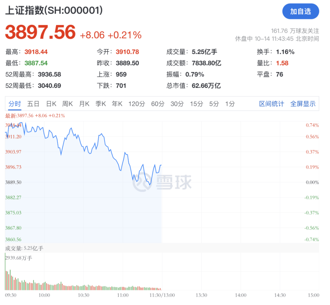A股<strong></p>
<p>tp钱包怎么下载</strong>，突变！热门板块，全线飘红！