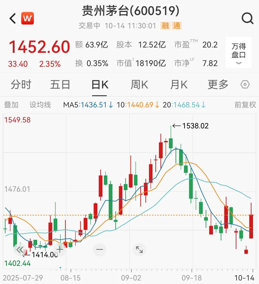 A股<strong></p>
<p>tp钱包怎么下载</strong>，突变！热门板块，全线飘红！