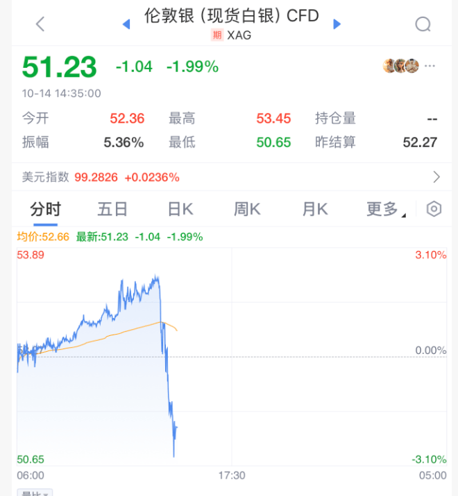 刚刚！全球<strong></p>
<p>tp钱包怎么下载</strong>，黑色星期二！原因，找到了