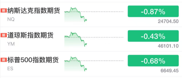 刚刚！全球<strong></p>
<p>tp钱包怎么下载</strong>，黑色星期二！原因，找到了