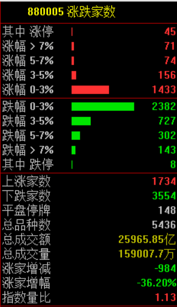 刚刚！全球<strong></p>
<p>tp钱包怎么下载</strong>，黑色星期二！原因，找到了