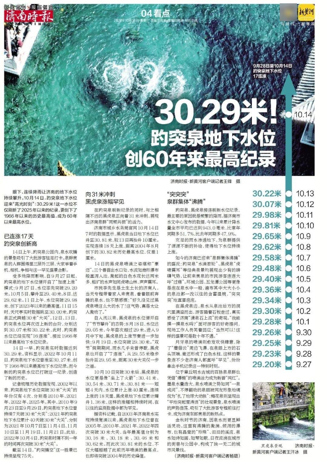 人民日报：靠近泉水敏感区<strong></p>
<p>tp钱包安卓版官方下载</strong>，济南怎样修建地铁？