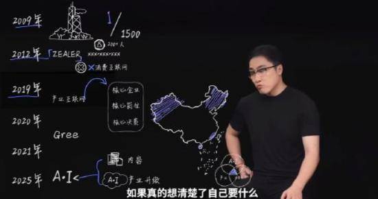 王自如曝格力高管工资7位数<strong></p>
<p>tp钱包安卓版官方下载</strong>，再回应“不看工资条”
