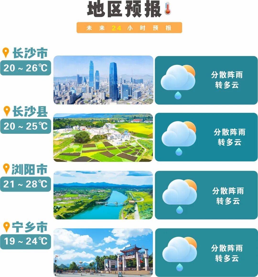 冷空气活跃<strong></p>
<p>tp钱包安卓版官方下载</strong>，降温、降雨、大风即将轮番登场！