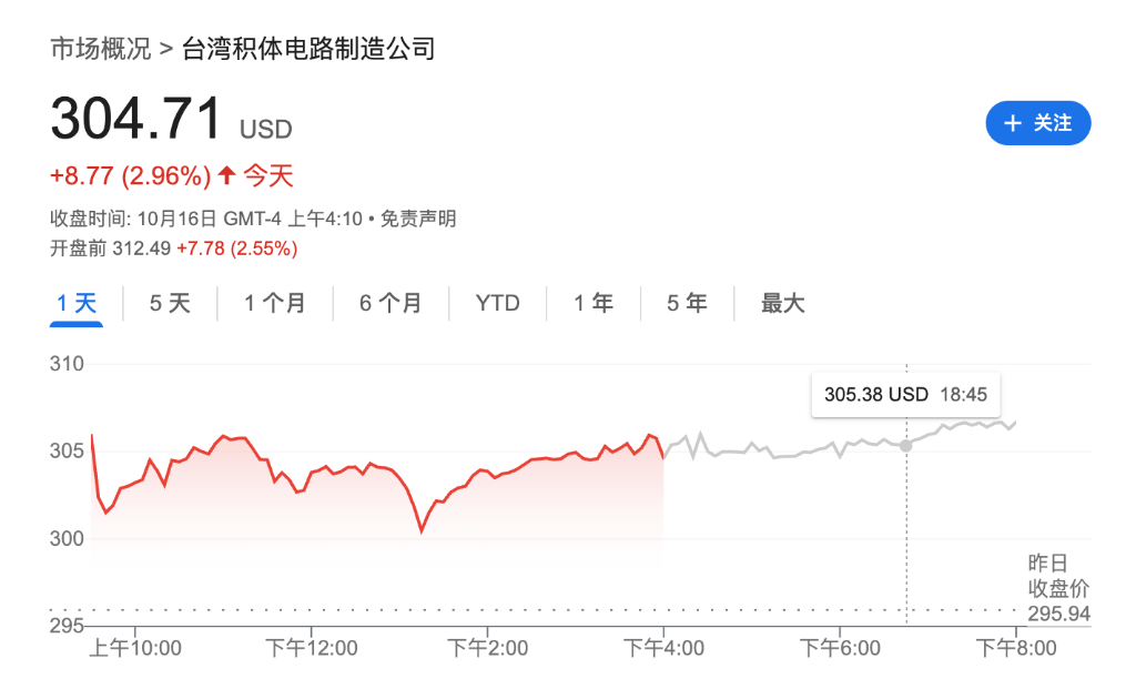 盈利乐观情绪压倒贸易担忧<strong></p>
<p>tp钱包在国内合法吗</strong>，美股三大期指集体上涨，科技股盘前多数走高，金银维持强势，加密货币震荡