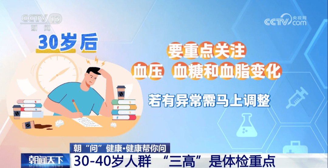 你的体检可能白做了！各年龄段“必查项”<strong></p>
<p>tp钱包在国内合法吗</strong>，现在看还不晚